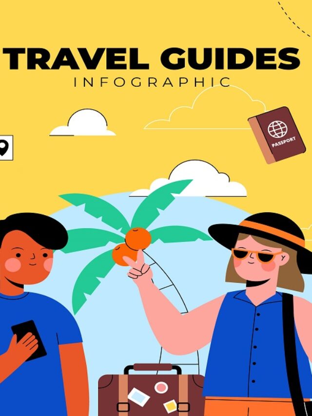Traveling Tips Guideline यात्रा करना बाबा एक यात्रा से कहीं अधिक है Traveling Baba Tour Guide